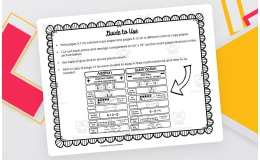 Multiplication Properties Anchor Chart