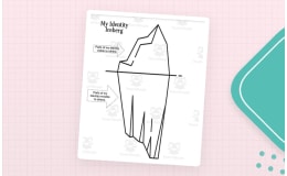 My Identity Iceberg – Visible & Invisible Identity