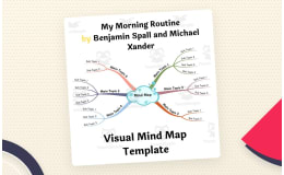 My Morning Routine by Benjamin Spall and Michael Xander- Mind Map