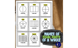 Names of Equal Parts of a Whole – Fractions Poster