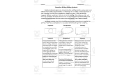 Narrative Writing Editing Symbols