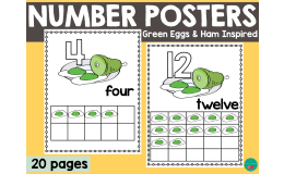 Green Eggs & Ham Number Posters 1–20