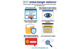 Online Danger Detector Activity