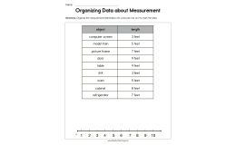 Organizing Data about Measurement Worksheet