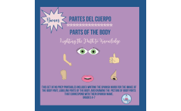 Partes Del Cuerpo (Parts of the Body)