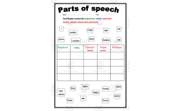 Parts of Speech Worksheet 1 – Grammar Practice