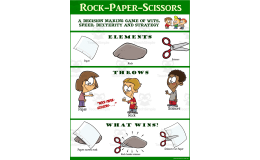 PE Poster Visuals: Rock Paper Scissors