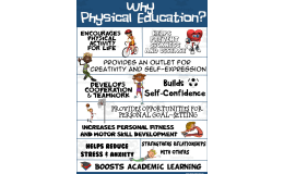 PE Poster Visuals: Why Physical Education?