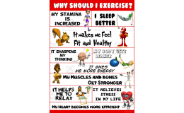 PE Poster Visuals: Why Should I Exercise?