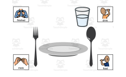 PECS Eating Place Mat – Special Ed Mealtime Tool