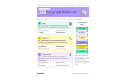 PEE Paragraphs – Point, Evidence, Explanation Format