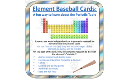Periodic Table: Element Baseball Cards Project