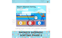 Phonics Phase 3 Sorting Boom Card - Boat Shipment Theme