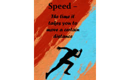 Physical Education Skills Poster Pack