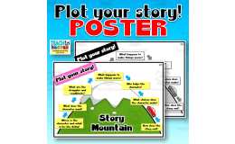 Plot your story! (Story Mountan)