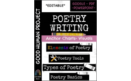 Poetry Writing Anchor Charts – Visuals & Elements