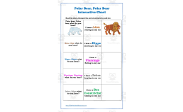 Polar Bear Interactive Chart | Book Companion