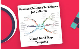 Positive Discipline Techniques – Visual Mind Map