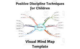 Positive Discipline Techniques – Visual Mind Map