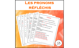 Pronoms réfléchis - Explications et exercices / French Pronouns