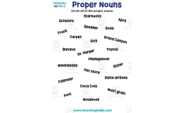 Proper Nouns Activity