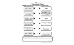 Properties of Matter Definitions Worksheet