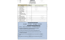 Push-Up Rubric