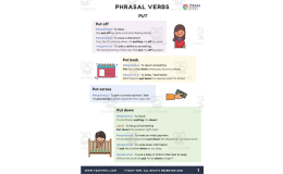 Put Phrasal Verbs – Exercises & Practice Sheets