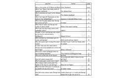 Quiz - Of Mice and Men by John Steinbeck