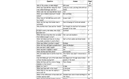 Quiz - Wild Wings by Gill Lewis