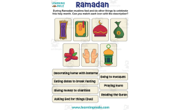Ramadan Activity