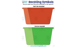 Recycling Symbols Activity