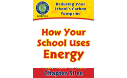 Reducing Your School's Carbon Footprint: How Your School Uses Energy Gr. 5-8