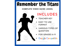 Remember the Titans (2000): Complete Movie Guide