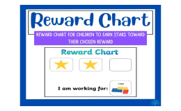 Reward Charts