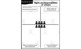 Rights and Responsibilities of Citizens Reading Packet