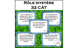 Rôle mystère - 32 CÀT - Communication orale / French Speaking Activity
