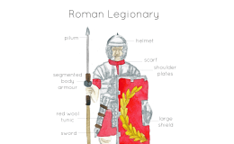 Roman Legionary Poster + Labelling Activity Pack