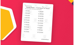 Rounding to the Nearest Ten Thousand – Math Sheet