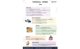 Run | Phrasal Verbs Exercises
