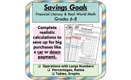 Savings Goals: Middle School Financial Literacy, Graphing, Patterns