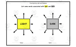 Science: Light Sources Booklet