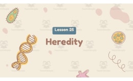 Science Reading Comprehension Passage 25: Heredity PPT
