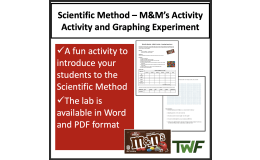 Scientific Method – M&M’s Activity – Graphing Experiment and Lesson