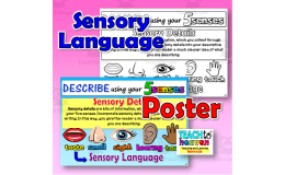 Sensory Language: Poster 3 (What is sensory language?)