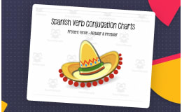 Spanish Verb Conjugation – AR ER IR Chart Set