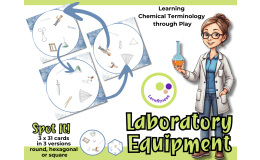 Spot It! – Laboratory Equipment 1 Fun & Engaging Game for Science Lab