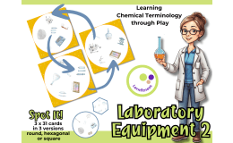 Spot It! – Laboratory Equipment 2 Fun & Engaging Game for Science Lab