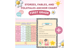Stories, Fables, and Folktales Anchor Chart