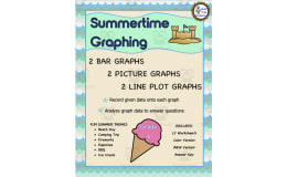 Summertime Graphing Worksheets